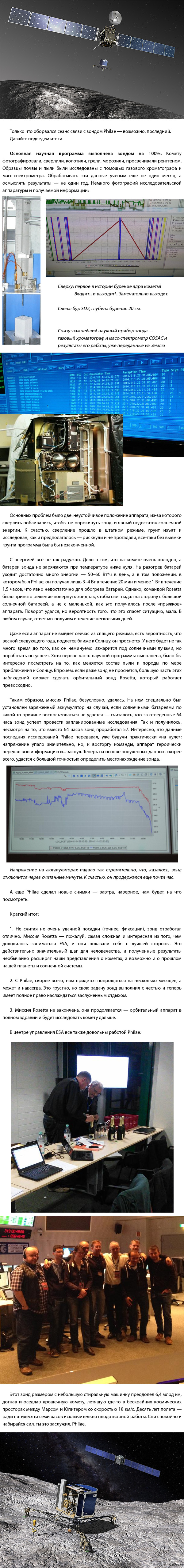������ Rosetta: ����� ������ ����� Philae