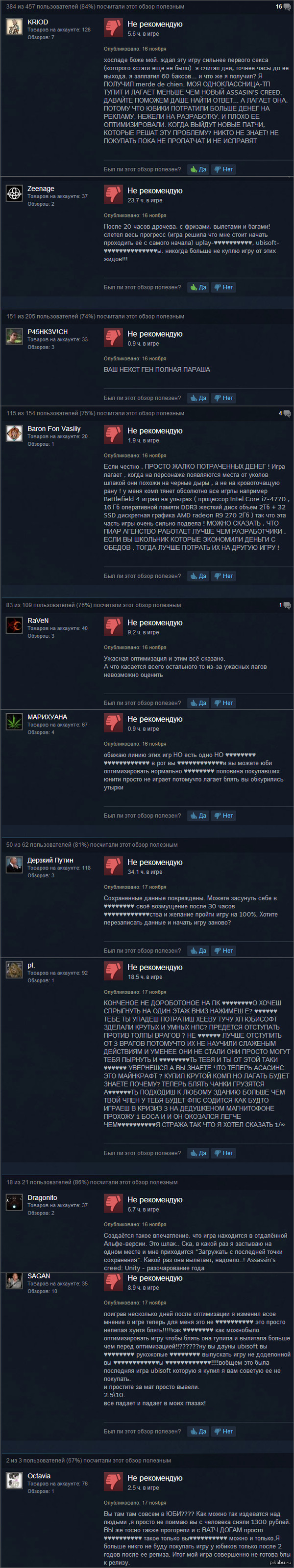 За что так любят Assassin’s Creed® Unity