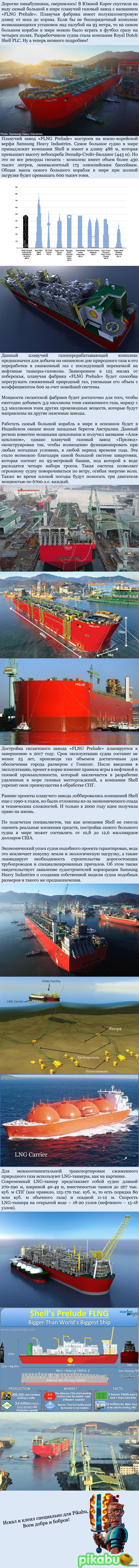 ������ �������, ��������� ���������!