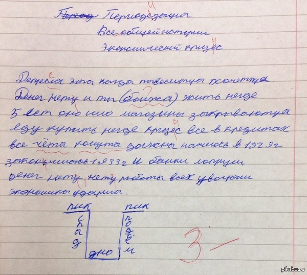 Самостоятельная работа по обществознанию))) Депрессия, это когда повеситься хочется...