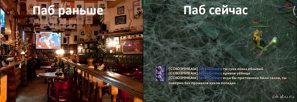 ��������� ������ ������� � ��������