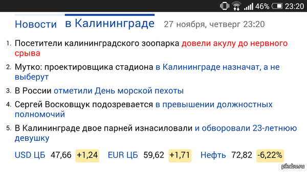 � ��� �������� � ������������.