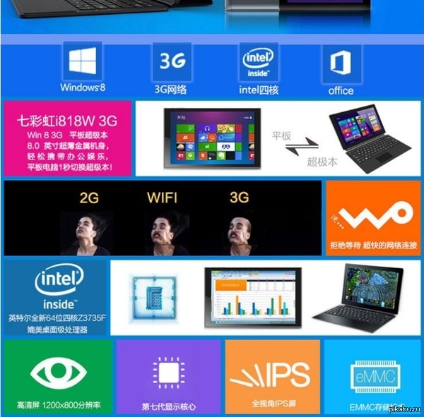 ��������� ���������.