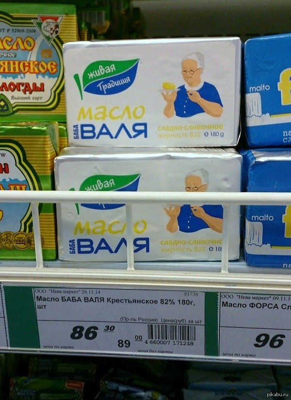 Импортозамещение в России