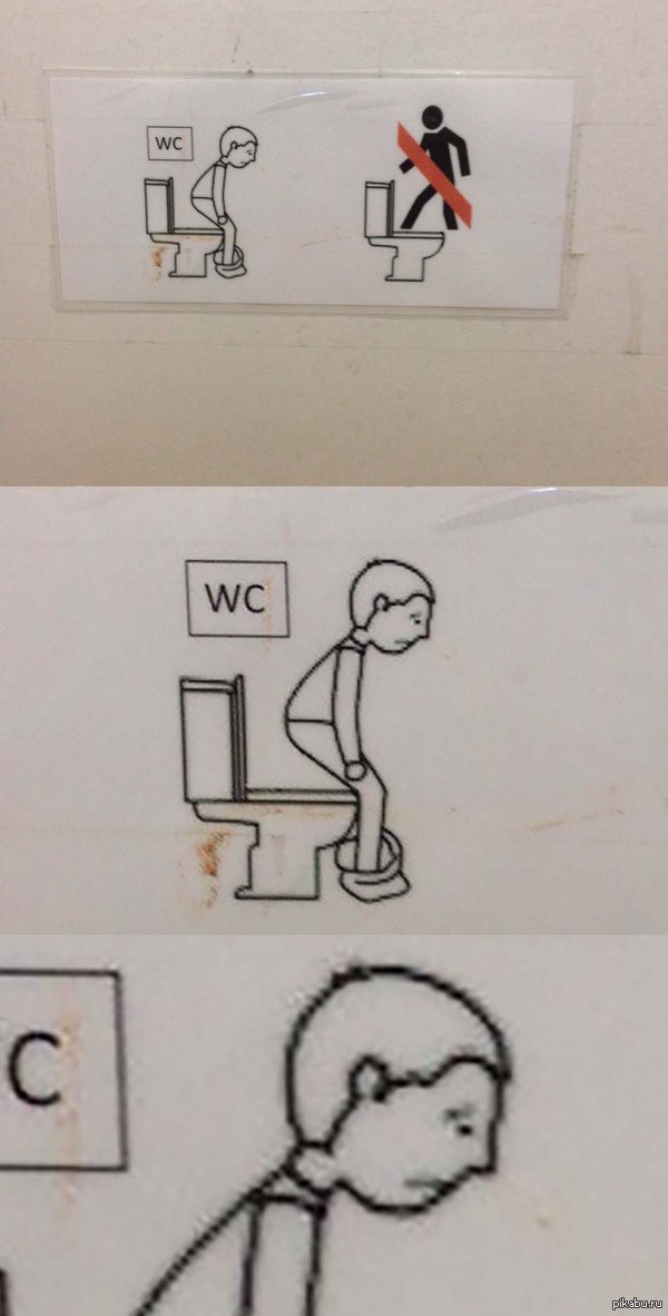 ������� � ������������ �������