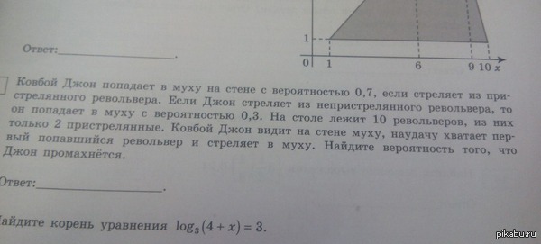 ������ �� ���������� �� ����� � ����������� � ��� 2015 ���