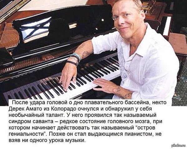 ���������� ������� - ������� �������