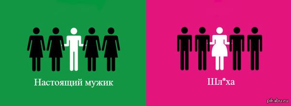 � ������ ������� ��� �����