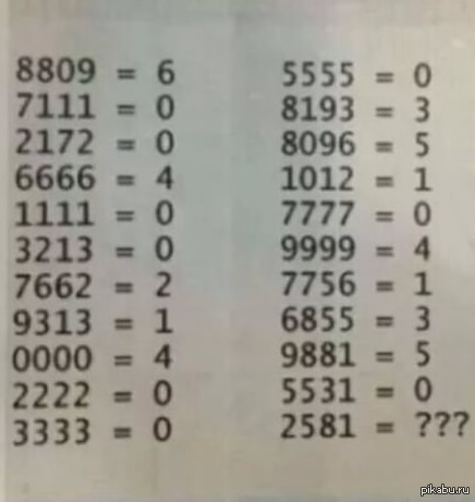 ������� � ������� ������