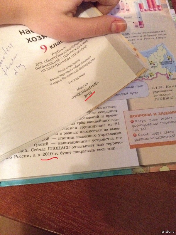 ����������� �� ��������