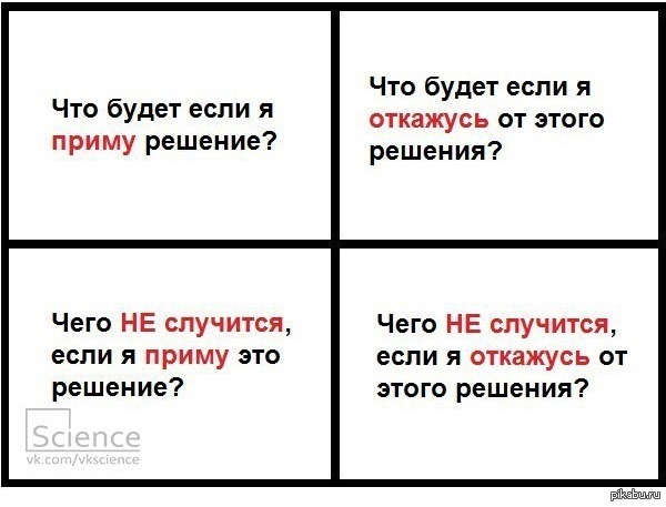 Помочь принять решение