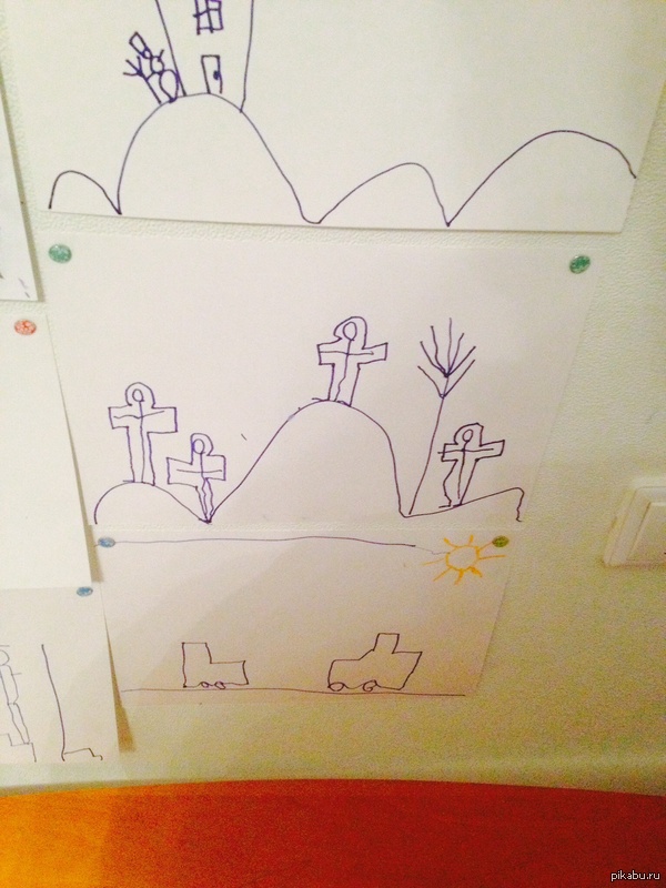 Мой младший брат сказал,что это наша семья в комбинезонах