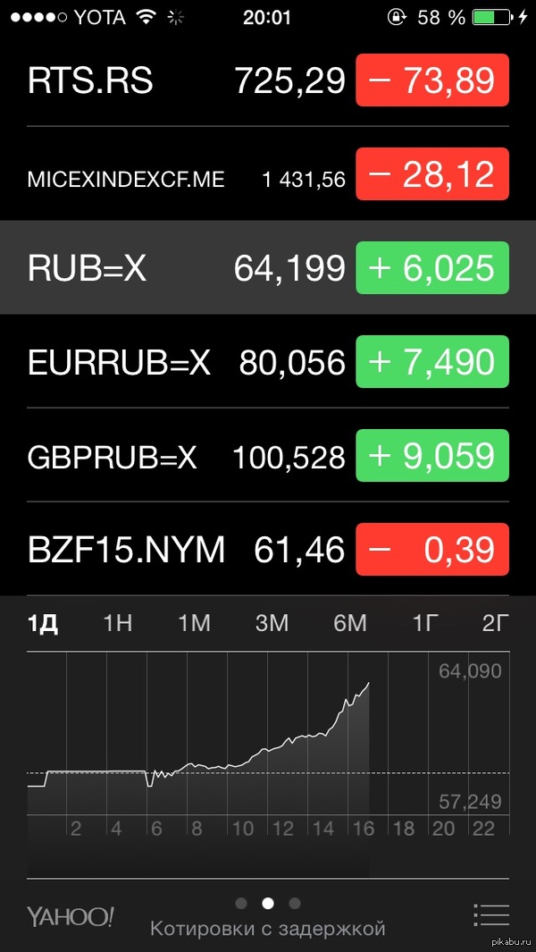 ������ 64, ���� 80, ���� 100