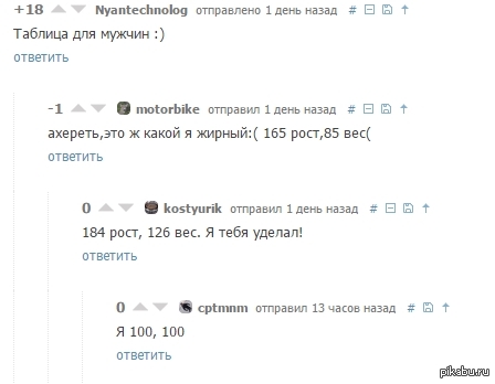 100-килограммовый карлик.