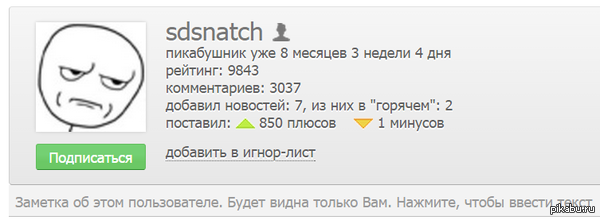 Человек поставил 850 плюсов и один минус