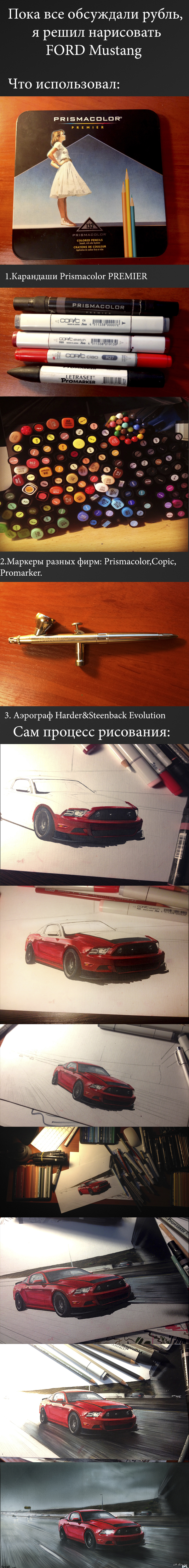 Рисунок Ford Mustang | Пикабу