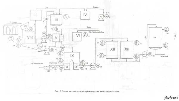   AutoCad  ,  ,         1.  !