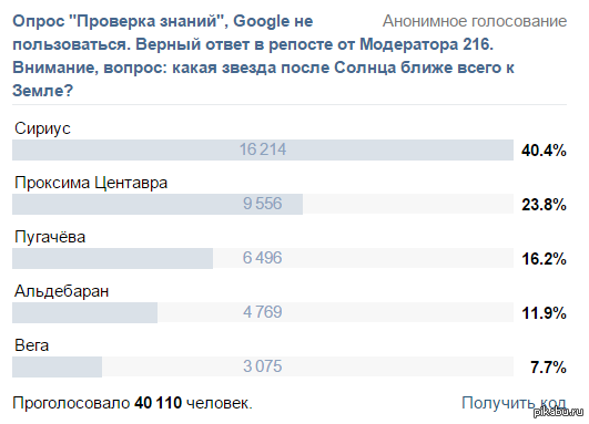 Наглядный пример почему демократия НЕ правильная форма правления