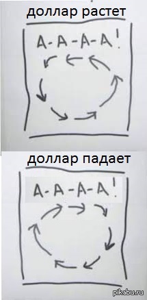 ������� � ����� �����