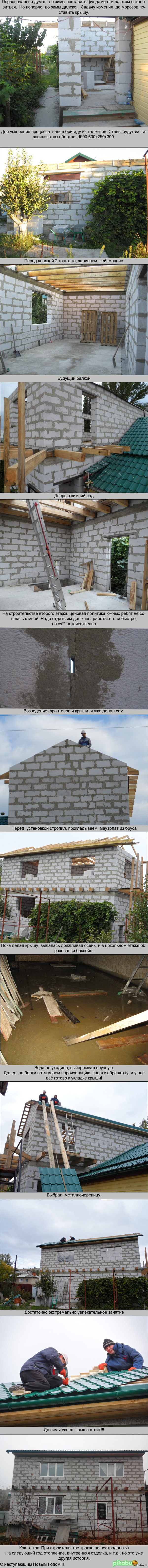 ,  .  3   . <a href="http://pikabu.ru/story/stroyka_tsokolya_chast_2_2670520">http://pikabu.ru/story/_2670520</a>