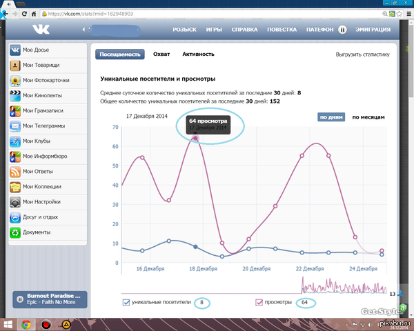 ����� � ���� �������� �������, � ���� ����� ���� ����� 8 ���������� �����������, �� ��� ���� 64 ��������� �� ����