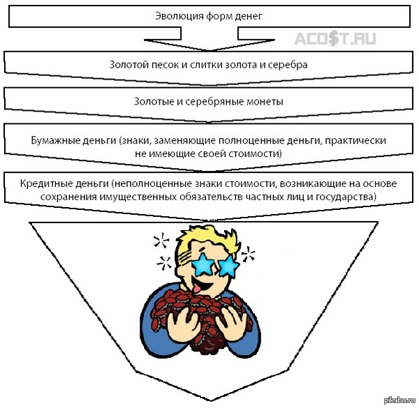 ������������������ ���������