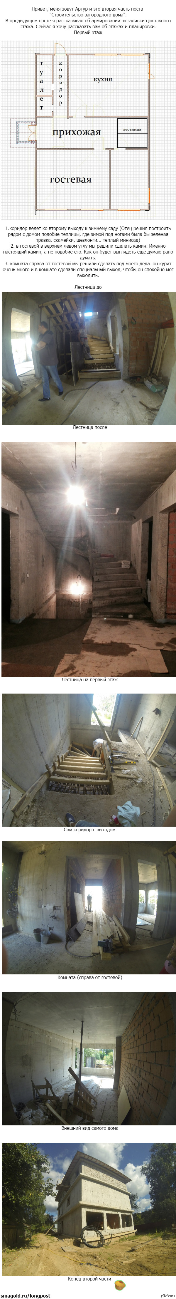 ������������� ����������� ���� (�.2)