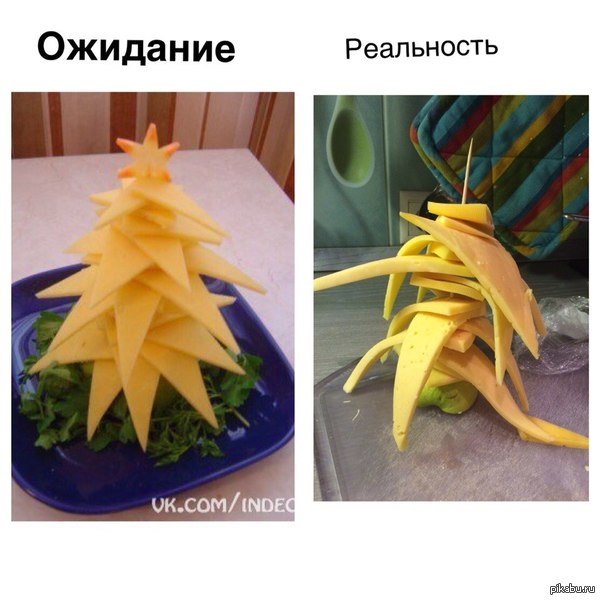 Ожидание/реальность