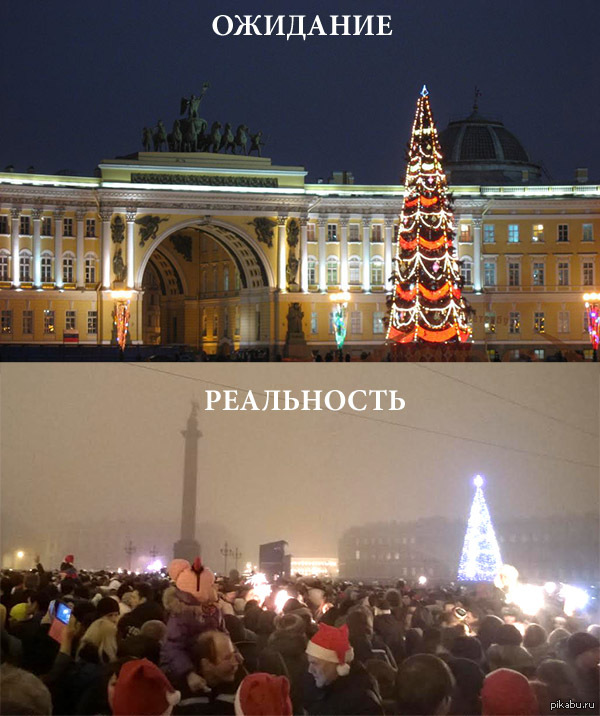 ������ �� ���������. ������ � ������ �����������.