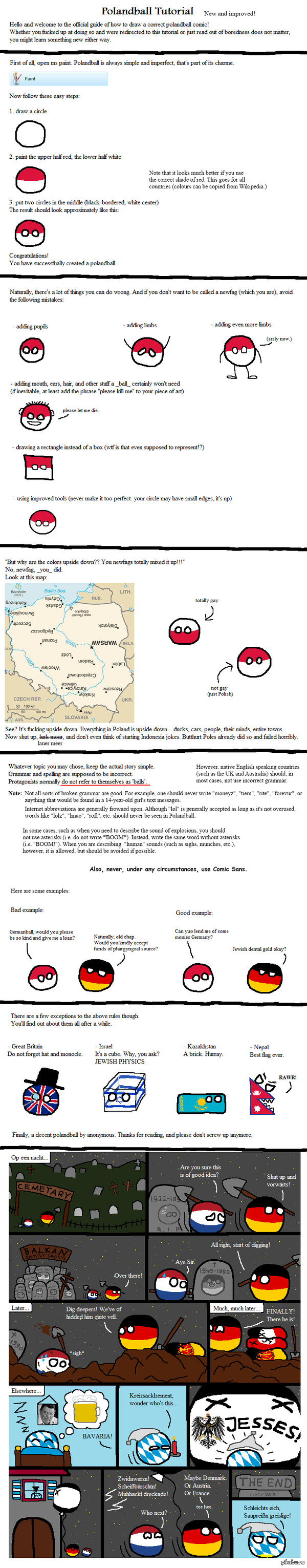 Как ПРАВИЛЬНО рисовать countryballs