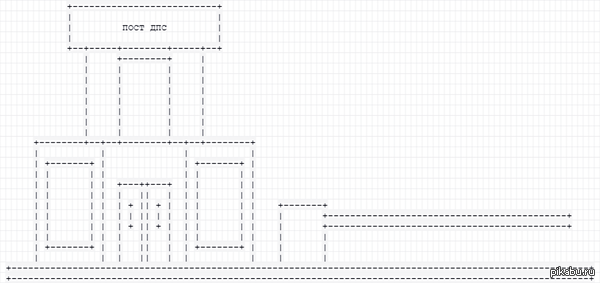     ASCII   <a href="http://pikabu.ru/story/post_dps_teper_v_kosmose_2963319">http://pikabu.ru/story/_2963319</a>