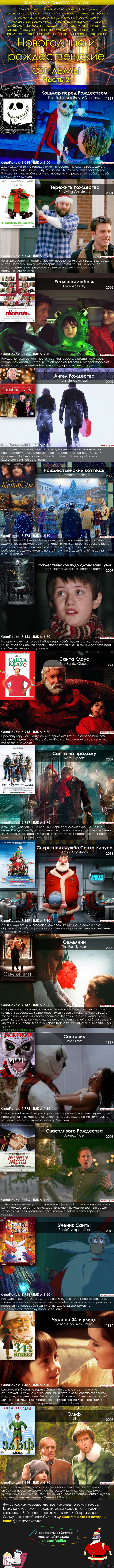 Фильмы про Новый год и Рождество. Часть 2