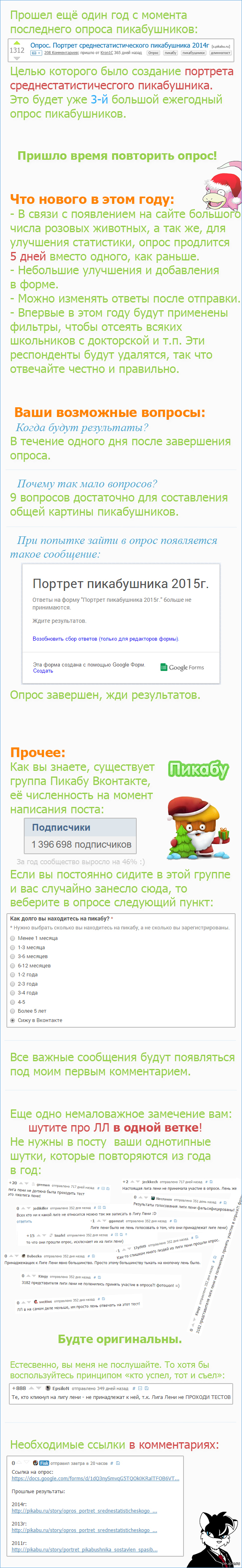 Опрос. Портрет среднестатистического пикабушника 2015г