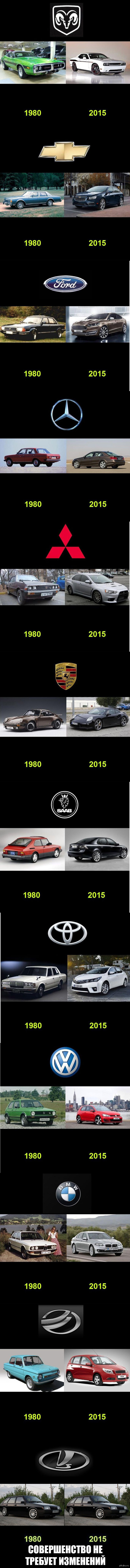 How cars have changed - NSFW, My, Longpost, Joke, Humor, Auto