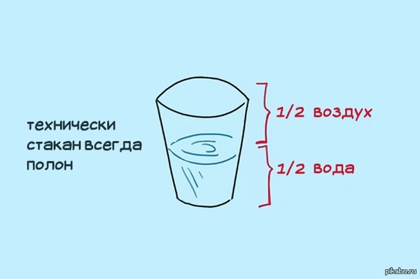 ��� ��, �� ���������� ������������� ������!