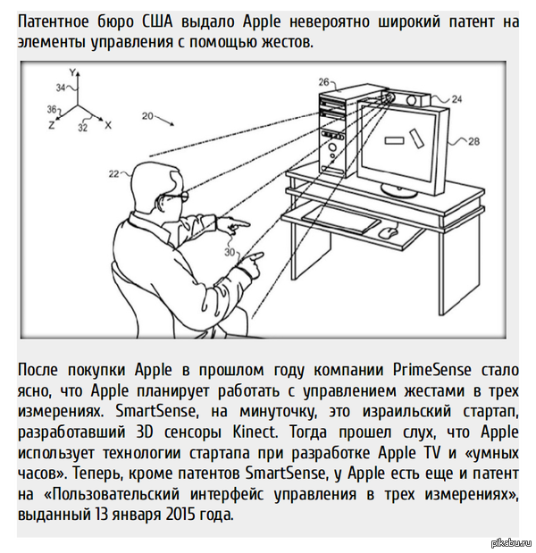 Apple   .        ? Kinect? Leap Motion? ,  .