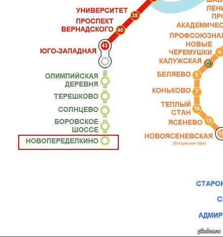 Новоперделкино