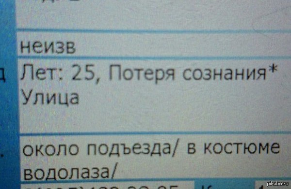 ������. ������� ���������� ��������� - 2015... ������ ������ "������".