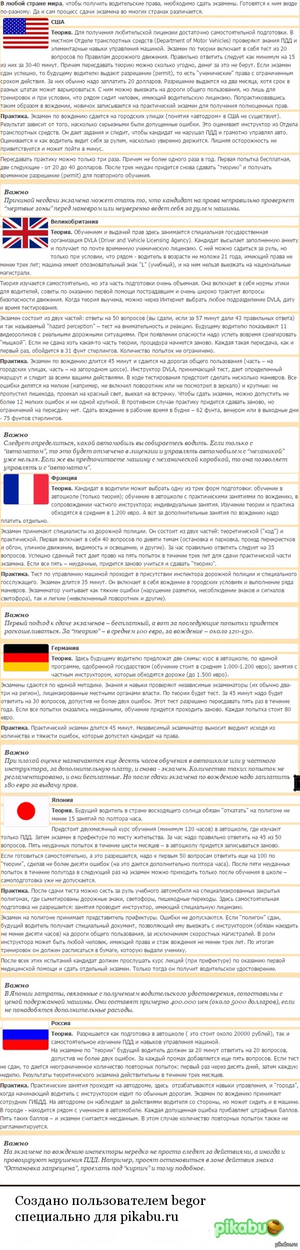 Как учат и сдают на права в разных странах. | Пикабу