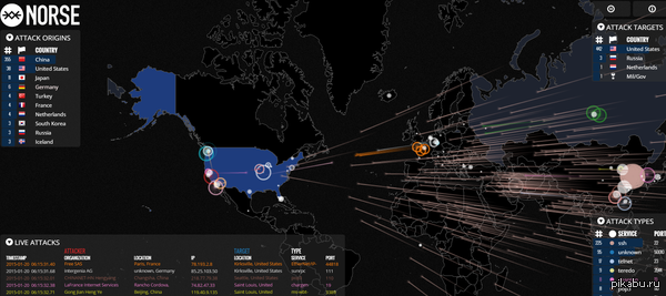 ���������� � �������� �������. ��� ������ ���. � ������ ������ �������. ����� �����! ����� �����!