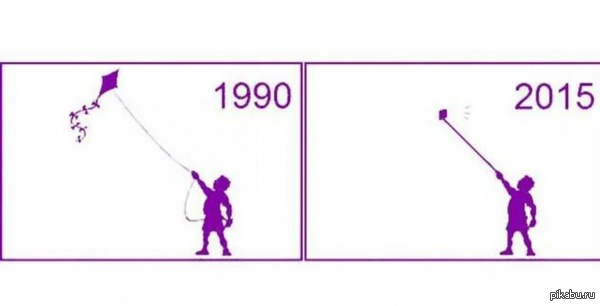 Дети в наше время