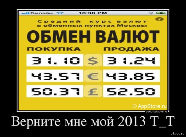 Верните мне мой 2013!