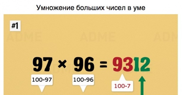 Число ума. Умножение больших чисел. Умножение больших чисел в уме. Как умножать большие числа в уме. Как умножать большие числа.