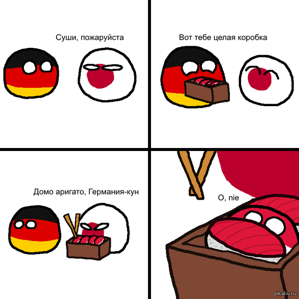 Polen 