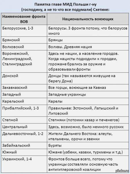 Спутник и Погром как всегда стебется...