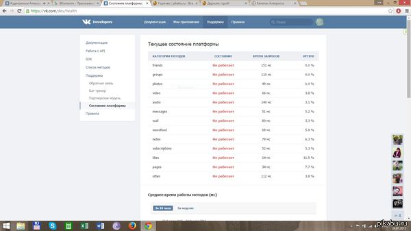 �� ����� � �����...