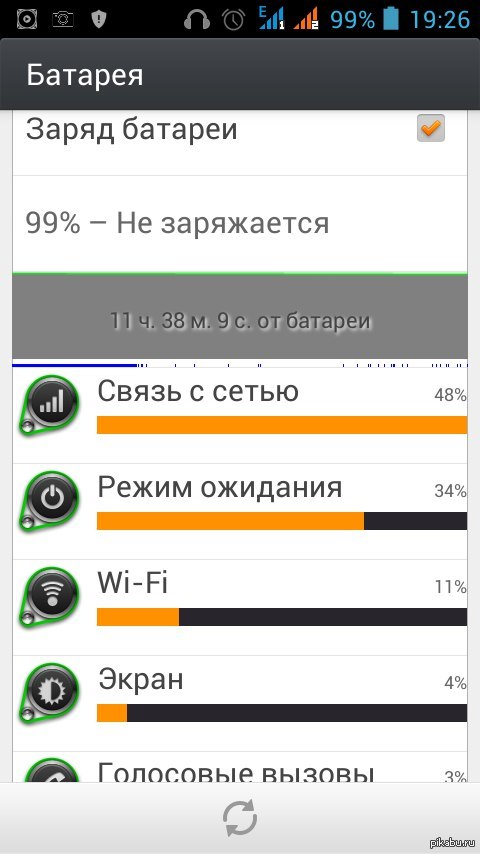 � ������� ������� ����� �� ������