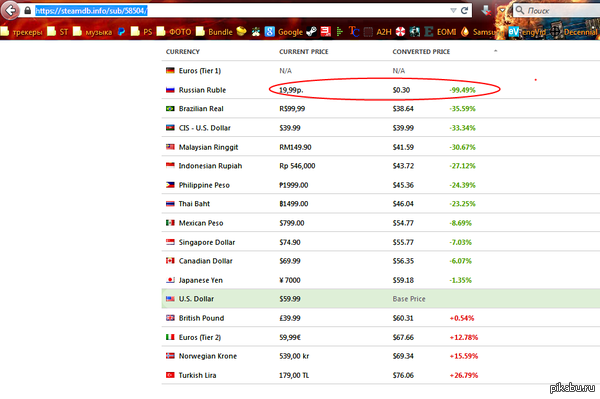   ,       -       GTA 5