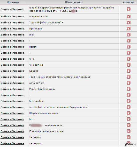 ����� �������� �� ���������� �����, � ������ �� ������ �����