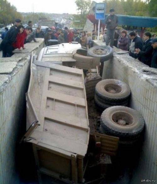 ������ �������������